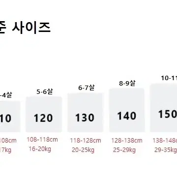 남아잠옷(새거)3살부터초4까지