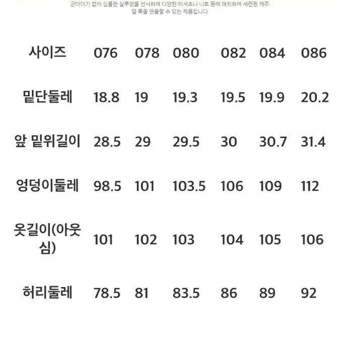 에잇세컨즈 레귤러핏 데님 86(34) 새제품