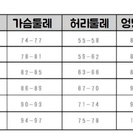 보컬로이드 하츠네 미쿠 사쿠라 미쿠 코스프레 코스튬