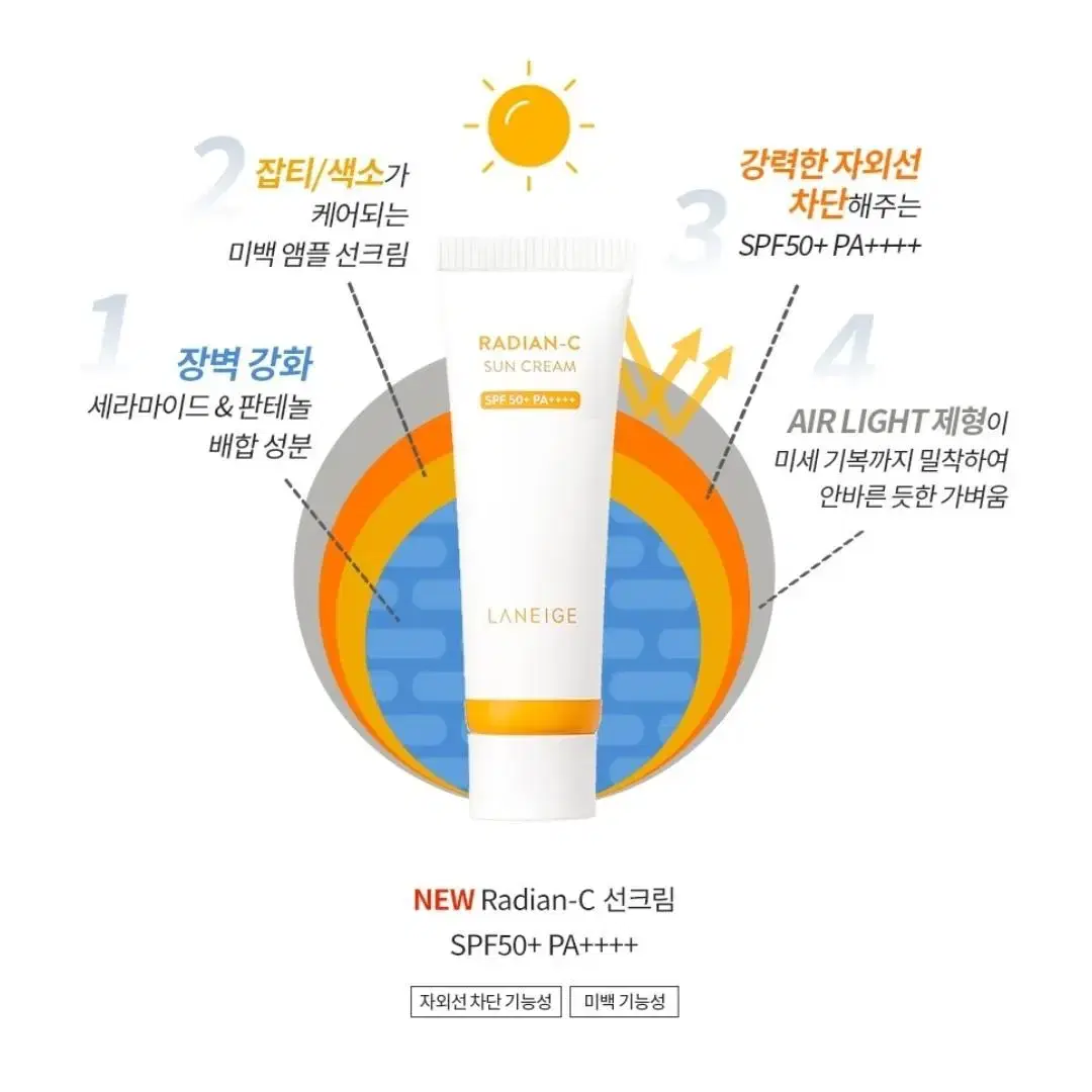 라네즈 래디언씨 선크림 50ml(SPF50+)