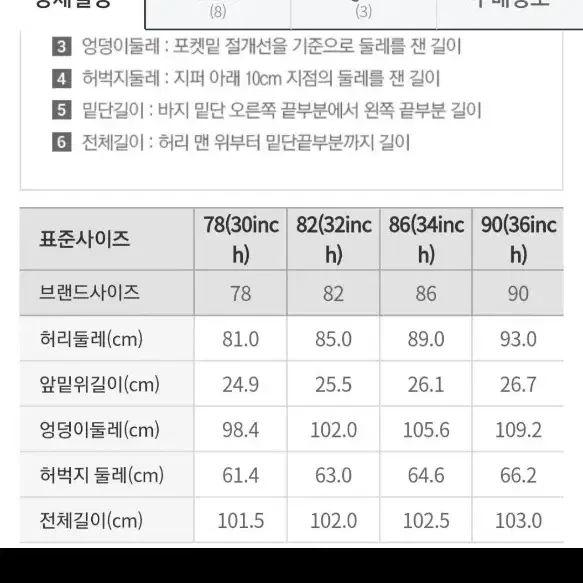 새 옷! 스파오 슬랙스 (검정색) 남자 정장 바지 팬츠