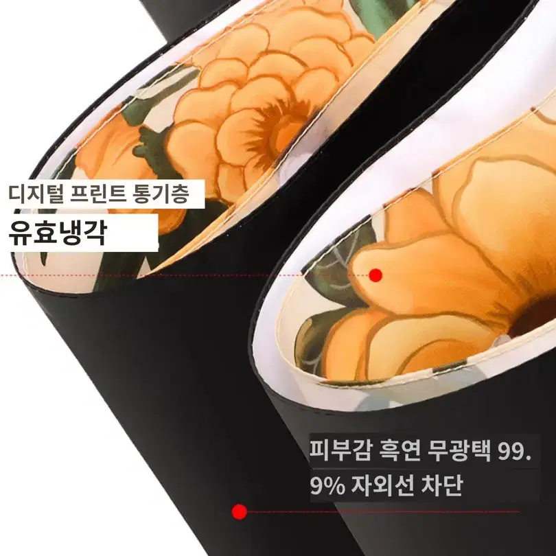 새상품 플라워양우산 자외선차단양우산 자외선차단양산 민들레양우산