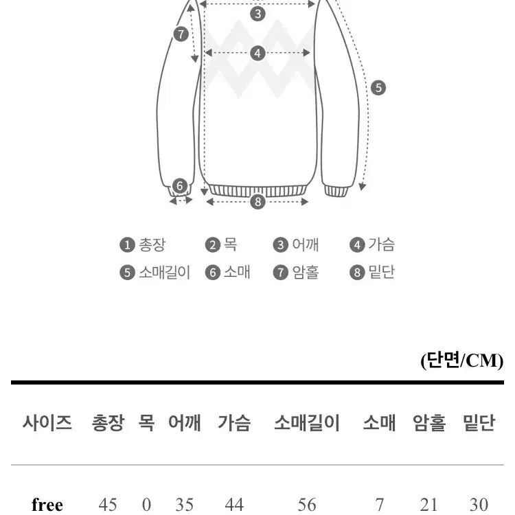 에이블리 브이넥 크롭 니트