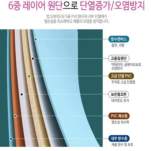 (무료배송) 타원형 접이식 욕조 성인 이동식 반신욕조