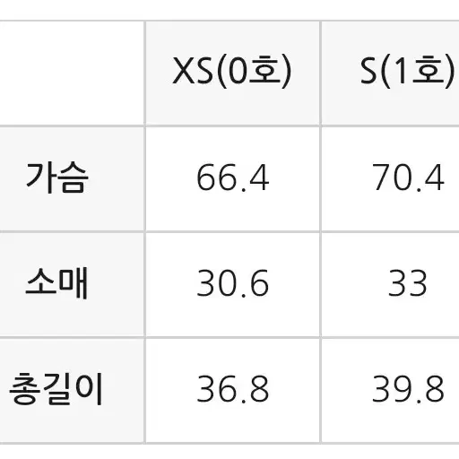 베몽 지브라티 1호