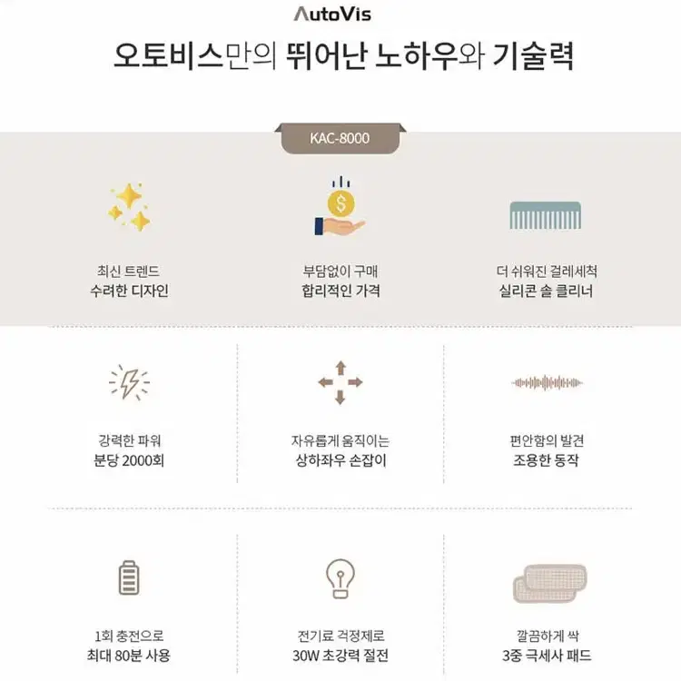 오토비스 새상품 물걸레 무선청소기