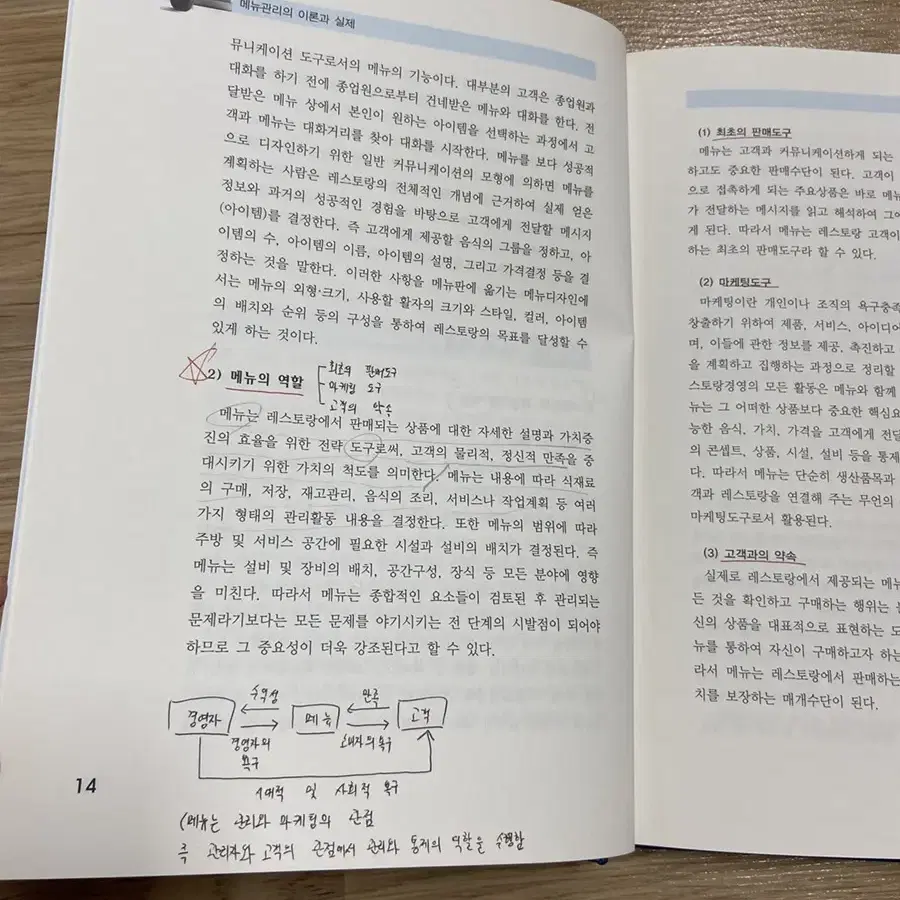 알기 쉬운 메뉴관리의 이론과 실제