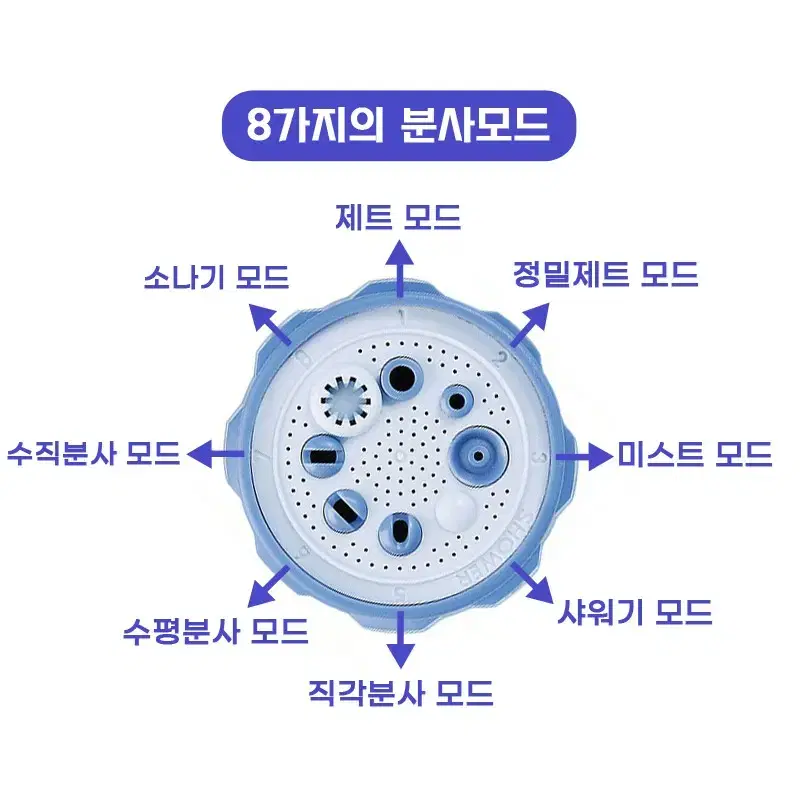 8 in 1 고압분무기 (카샴푸 , 세제 주입가능)