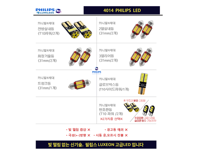 4세대 카니발(KA4) LED실내등 풀세트