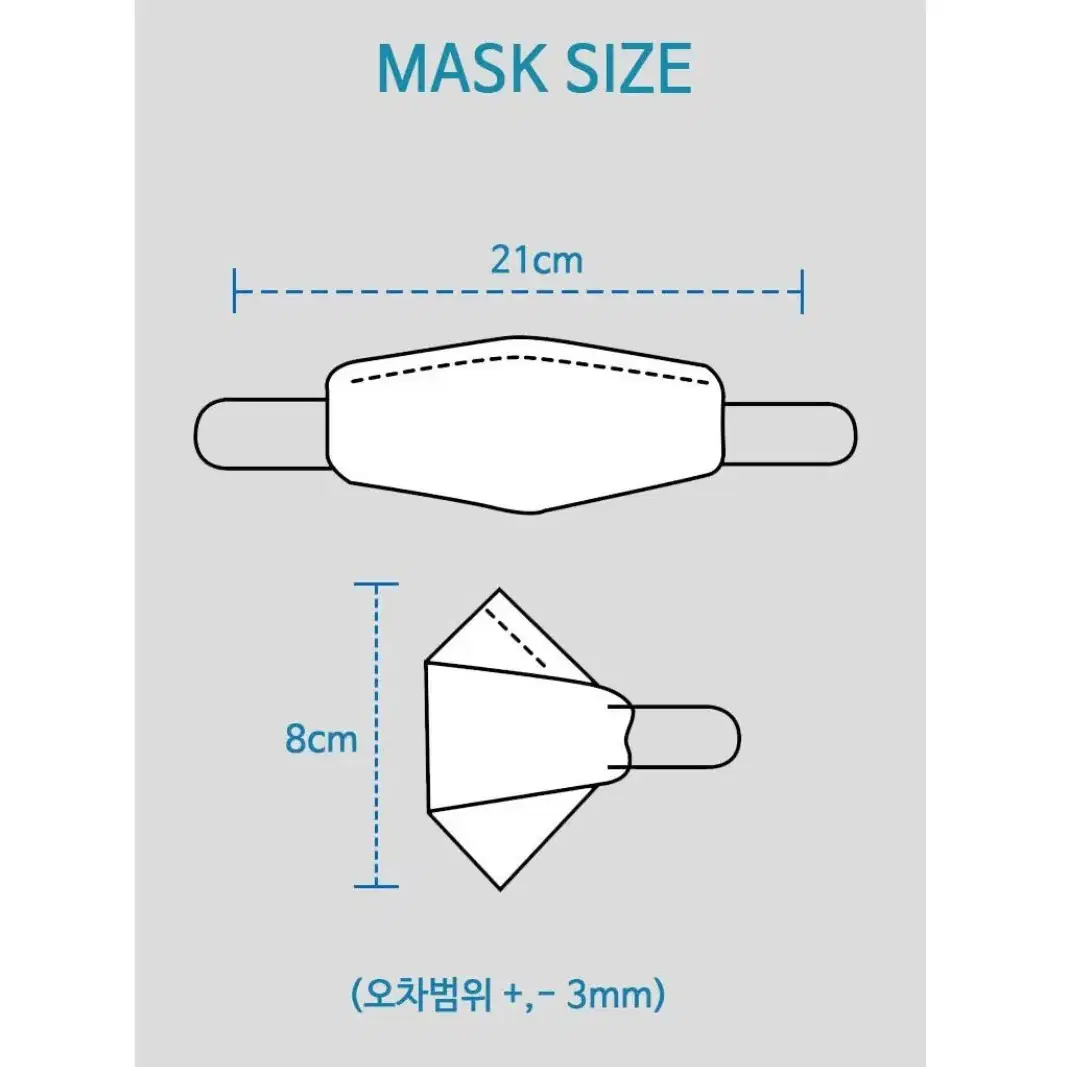 [100매] KF94 대형 미개봉새상품 입체 마스크 어른 마스크