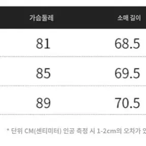 새상품 외국언니블라우스 외국언니 유럽스타일블라우스 홍대스타일 섹시블라우스