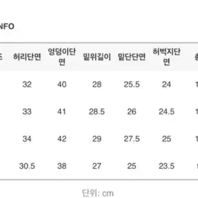 (새상품) 블랙업 메이드 슬림 부츠컷 팬츠 연청 xs