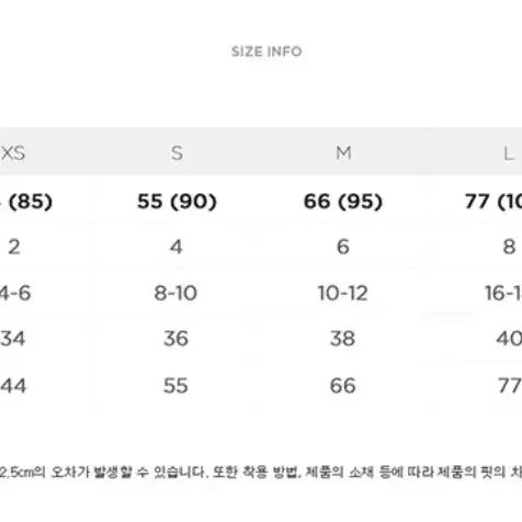 영국 엑티브웨어 브랜드 HPE