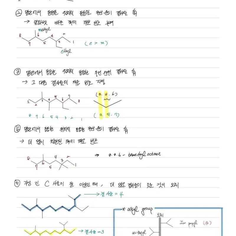 유기화학 개사기 노하우 전자 책(pdf)