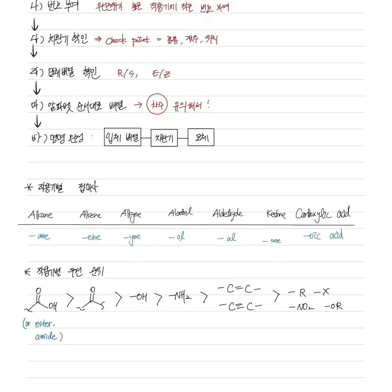 유기화학 개사기 노하우 전자 책(pdf)