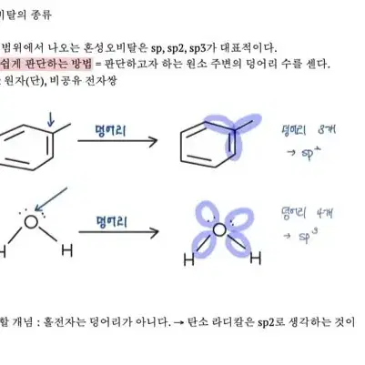 유기화학 개사기 노하우 전자 책(pdf)