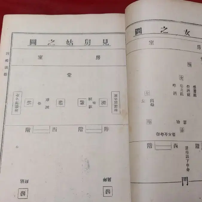 신구주해현토 사례의절.단기.4284년.발행