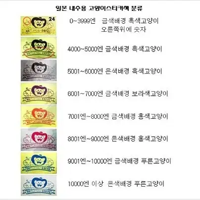 반프 크리에이터 A, B 보아핸콕 초판세트 판매