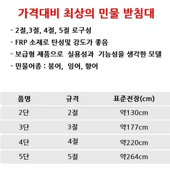 민물받침대 4절 4단 5개 / 새상품 , 무료배송