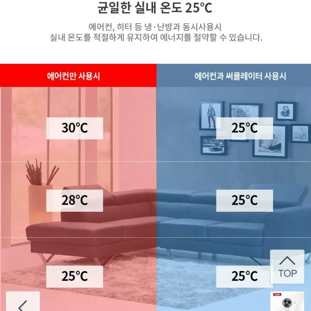 켈하임 스탠드 써큘레이터/에어써큘레이터/선풍기