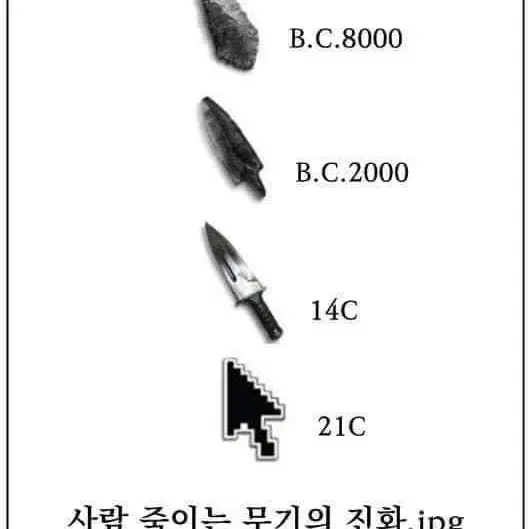 gtx960 싸게 삽니다