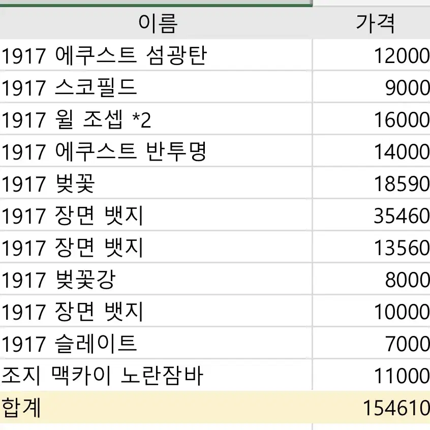 영화뱃지 1917 뱃지 일괄 양도