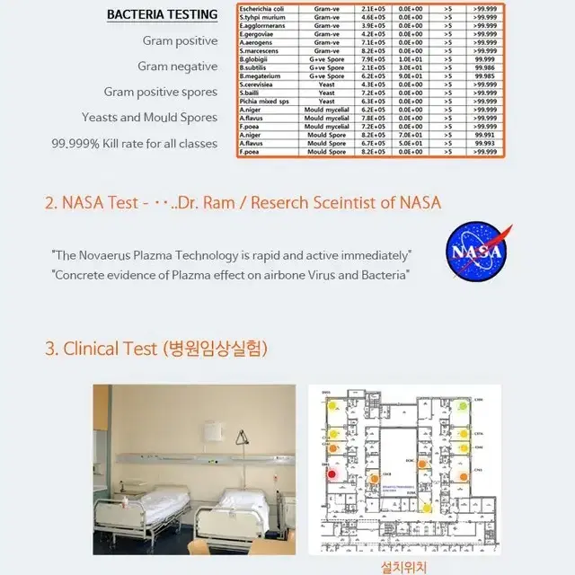 정품 새상품 노바이러스 공기살균기 병원용 공기청정기 12평형 30평형