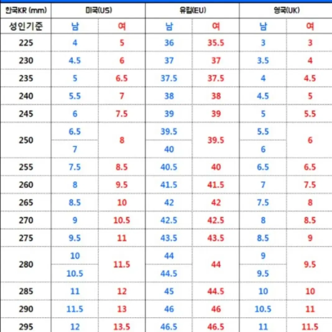 테바 오리지널 유니버셜 샌들 새상품 사이즈 5 무료배송(반값택배)