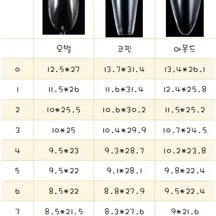 대리석수제네일팁