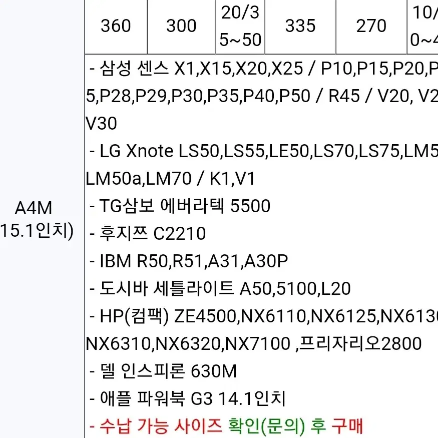 [새제품] 베르노아 메모리폼 노트북 파우치 외