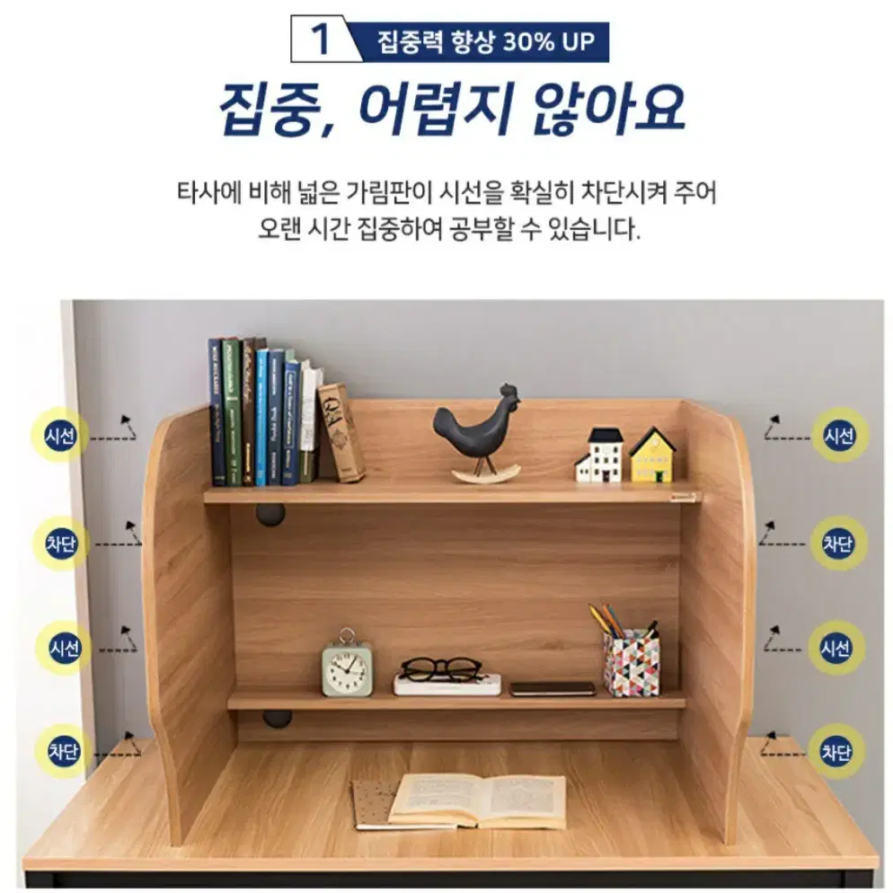 e-스마트  칸막이 독서대