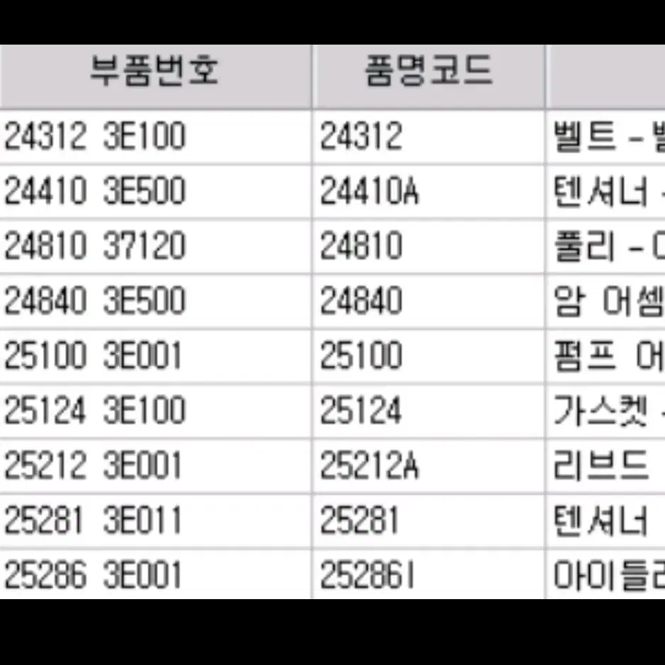 TG2.7 /K7 2.7/오피러스2.7/타이밍벨트세트/ 새상품/ 순정부품