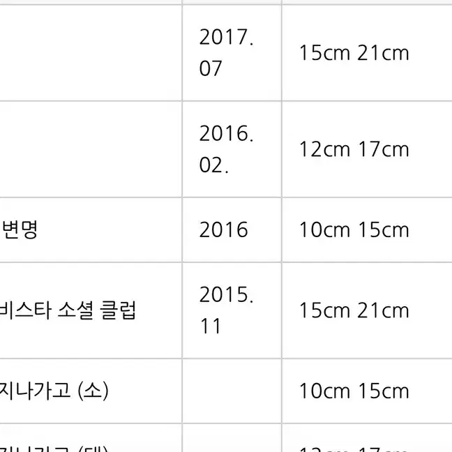 영화 엽서 / 내사랑 캐롤 아주긴변명 태풍이지나가고