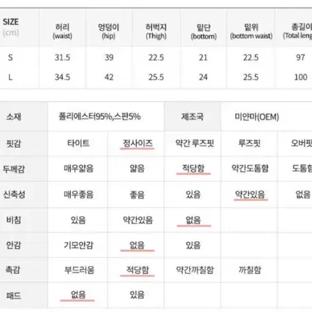 블루 부츠컷 슬랙스 (새상품)