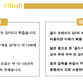 NEW 17.9인치 9K Gold FIlled 골드 체인 금 목걸이 선물