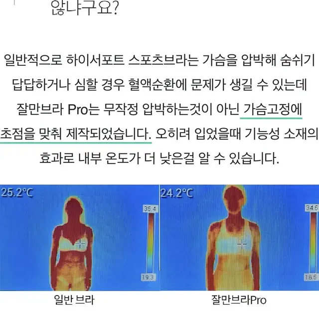 새상품/반값)블루그레인 잘만브라 PRO 화이트L