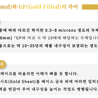 새 트럼프 골드 지폐 24K 화폐 기념 종이 황금 도금 선물