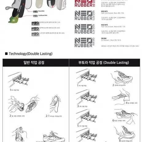 부토라 무사이2 NTX 릿지 등산화/ 새재품