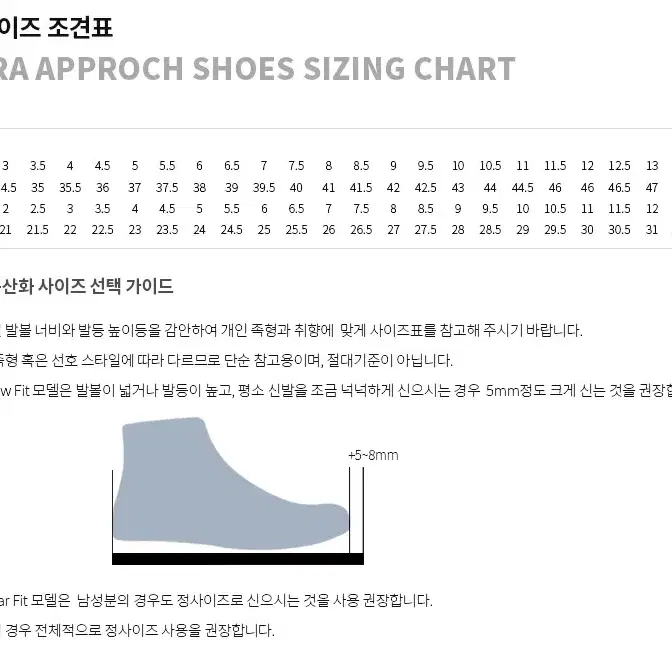 부토라 무사이2 NTX 릿지 등산화/ 새재품