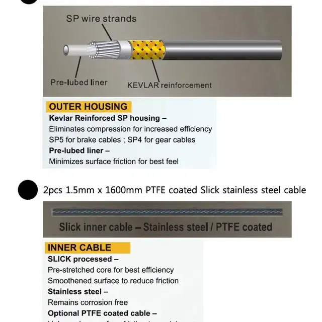 리스폰스 프리미엄 슬릭라인 브레이크 케이블세트 대만산 (재고-9개)