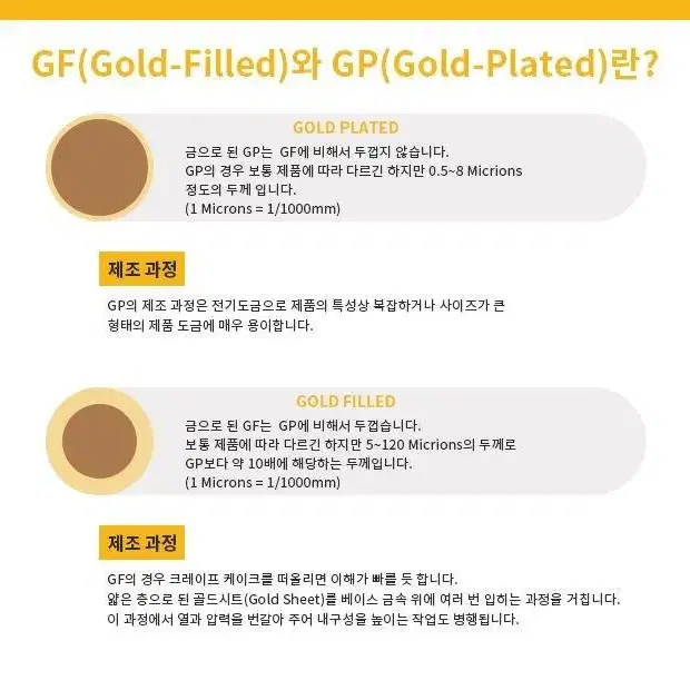 NEW 18K 골드 금 gold-plated 목걸이 도금 디자인 22인치