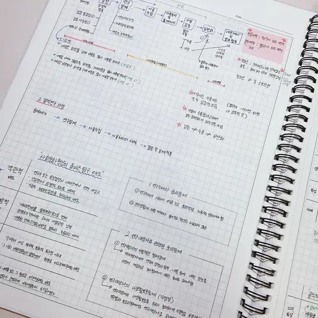 최다판매[사탐만점자 필기] 사회문화 필기