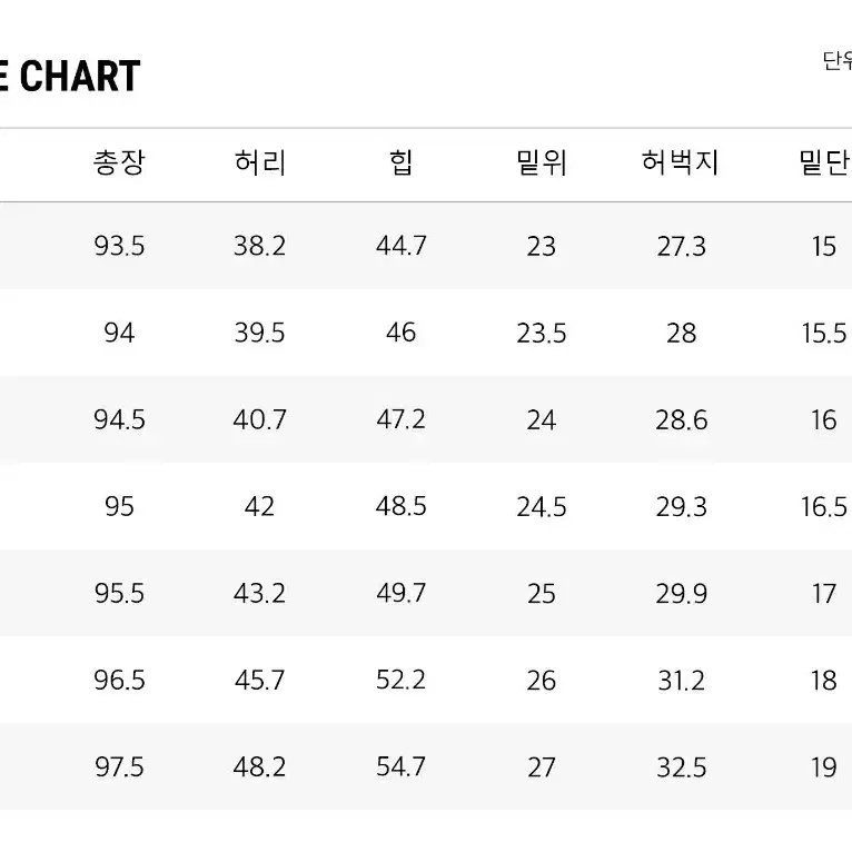 피스워커 청바지(29)