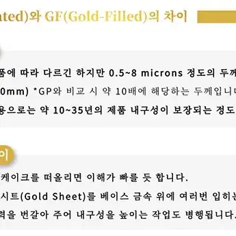 새 14K GF 예수님 십자가 목걸이 기독교 천주교 선물