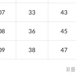 트렌디어패럴 셋업