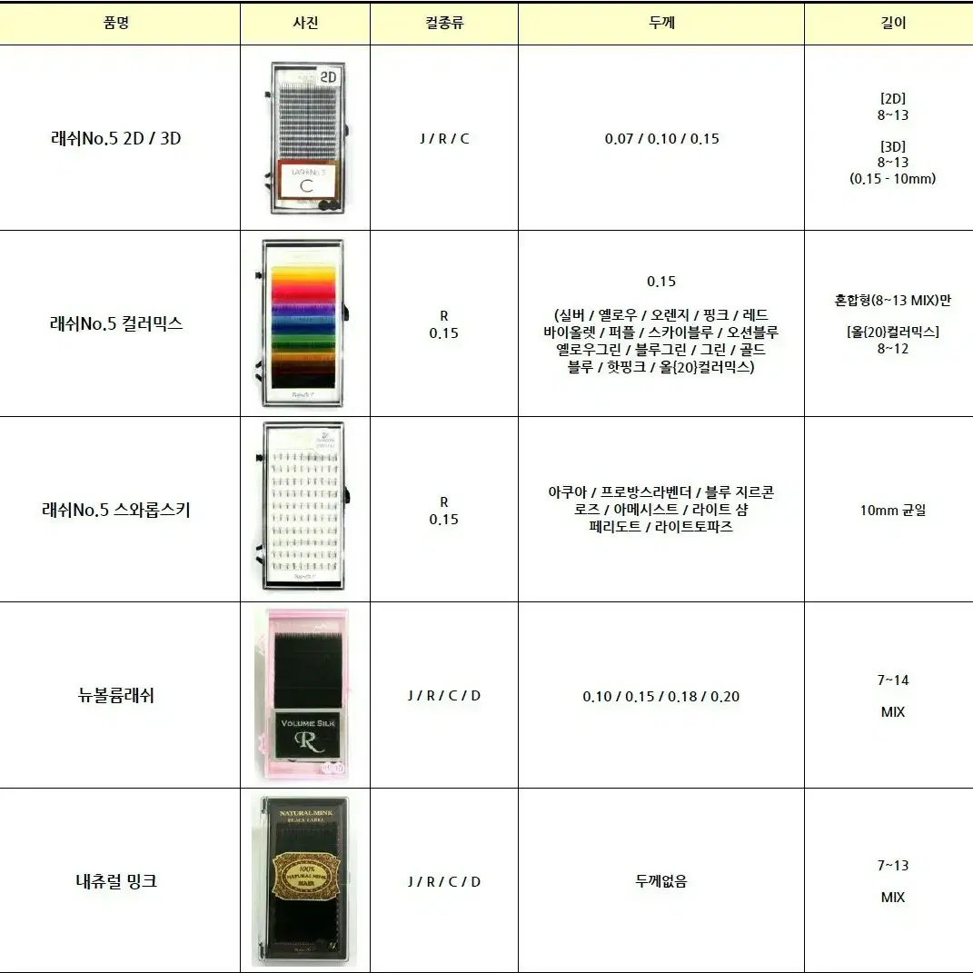 초코.래쉬넘버5 J컬 0.15t 9mm 래쉬넘버5 속눈썹고급벨벳모믹스