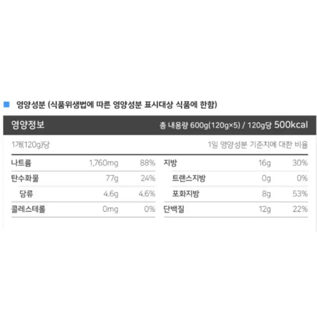 오뚜기 진라면 매운맛 소컵 6개입 택포 6000원에 팝니다