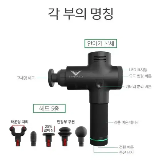 신형 하이퍼 볼트 플러스, 정식 수입품, 무선,전동 마사지건 판매 합니다