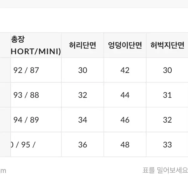 [새상품] 트렌디어패럴 조거 슬랙스