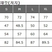 M)  유니클로 워시 유틸리티 자켓